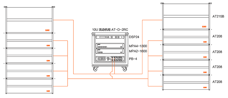 LAX AT系列-双八寸三分频线阵列扩声系统（images 3）